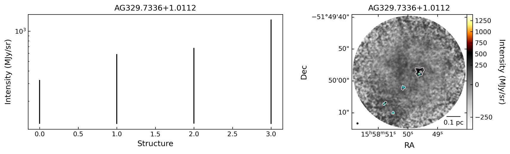 793728_AG329.7336+1.0112